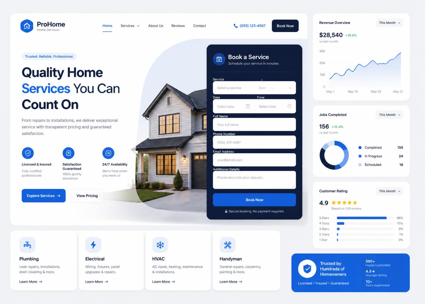 Pro Plumbing desktop website design by Aurevon Digital